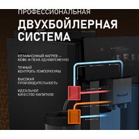 Кофемашина Weissgauff WCM-340 TFT Automatic Touch Cappuccino Nero - Превью изображения №13 — Интернет-магазин Time-Shop