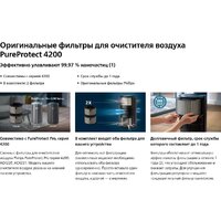 Комплект фильтров Philips FY4200/30 - Превью изображения №8 — Интернет-магазин Time-Shop