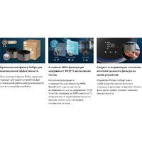 Комплект фильтров Philips FY4200/30 - Превью изображения №7 — Интернет-магазин Time-Shop