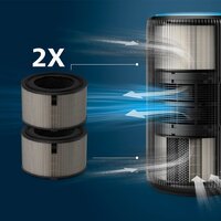 Комплект фильтров Philips FY4200/30 - Превью изображения №4 — Интернет-магазин Time-Shop