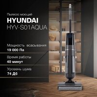 Вертикальный моющий пылесос Hyundai HYV-S01AQUA - Превью изображения №2 — Интернет-магазин Time-Shop