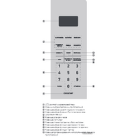 Микроволновая печь BBK 20MWS-729S/BS - Превью изображения №3 — Интернет-магазин Time-Shop