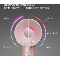 Фен Redmond (Редмонд) HD1701 (розовый) - Превью изображения №3 — Интернет-магазин Time-Shop
