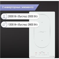 Варочная панель Zigmund & Shtain CI 29.3 W - Превью изображения №4 — Интернет-магазин Time-Shop