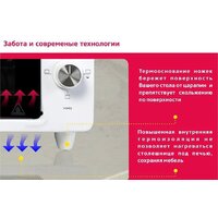 Мини-печь Simfer M3402 - Превью изображения №13 — Интернет-магазин Time-Shop