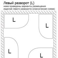 Ванна Lavinia Boho Bell Pro 150x100 370215PL - Превью изображения №4 — Интернет-магазин Time-Shop