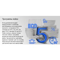 Встраиваемая посудомоечная машина MAUNFELD MLP6022A01 Light Beam - Превью изображения №25 — Интернет-магазин Time-Shop