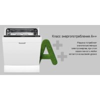 Встраиваемая посудомоечная машина MAUNFELD MLP6022A01 Light Beam - Превью изображения №31 — Интернет-магазин Time-Shop