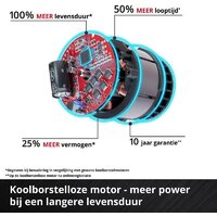 Секатор Einhell GP-LS 18/28 Li T BL-Solo 3408330 (без АКБ) - Превью изображения №4 — Интернет-магазин Time-Shop