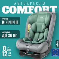 Nino Comfort ZY02A (серый/зеленый)