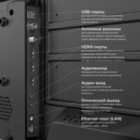 Телевизор AKAI TA24BH502 - Превью изображения №6 — Интернет-магазин Time-Shop