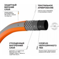 Шланг Daewoo Power MaxiFlex DWH 3137 (3/4