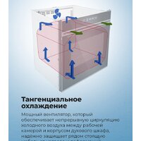 Электрический духовой шкаф MAUNFELD MEOR7217DMB2 - Превью изображения №32 — Интернет-магазин Time-Shop
