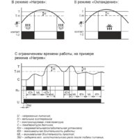 Реле температуры Евроавтоматика F&F RT-820M-RTC EA07.001.020 - Превью изображения №3 — Интернет-магазин Time-Shop