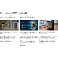 Комплект фильтров Philips FY3200/30 - Превью изображения №9 — Интернет-магазин Time-Shop