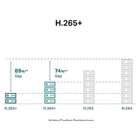 IP-камера TP-Link VIGI C220I (2.8 мм) - Превью изображения №7 — Интернет-магазин Time-Shop