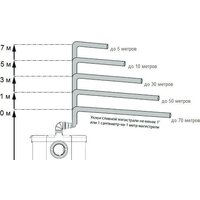 Канализационная установка Jemix STP-Optima - Превью изображения №4 — Интернет-магазин Time-Shop