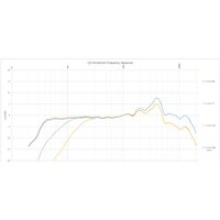 Проводной микрофон RODE VideoMic Pro+ - Превью изображения №7 — Интернет-магазин Time-Shop