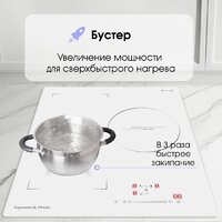 Варочная панель Zigmund & Shtain CI 49.4 W - Превью изображения №4 — Интернет-магазин Time-Shop