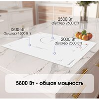 Варочная панель Zigmund & Shtain CI 49.4 W - Превью изображения №3 — Интернет-магазин Time-Shop