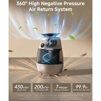 Очиститель воздуха Dreame Pet Air Purifier AP10 - Превью изображения №3 — Интернет-магазин Time-Shop
