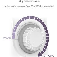 Ирригатор  TrueLife Aquafloss Station S600 - Превью изображения №5 — Интернет-магазин Time-Shop