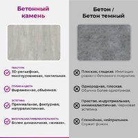 Кухонный стол Mio Tesoro Miata 120x66 (бетонный камень/черный) - Превью изображения №5 — Интернет-магазин Time-Shop