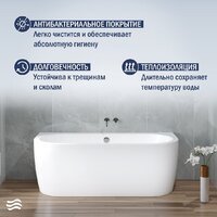 Ванна Lauter Imperia 170x75 21080075 (с каркасом и сифоном 21Y11030 хром) - Превью изображения №6 — Интернет-магазин Time-Shop