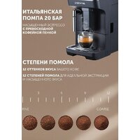 Кофемашина Polaris PACM 2048SW - Превью изображения №8 — Интернет-магазин Time-Shop