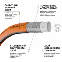Шланг Daewoo Power UltraFlex DWH 8117 (1/2
