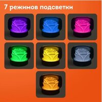 Увлажнитель воздуха Daswerk 456848 - Превью изображения №7 — Интернет-магазин Time-Shop