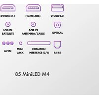 MiniLED телевизор Haier 85 MiniLED M4 - Превью изображения №6 — Интернет-магазин Time-Shop