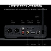 Цифро-аналоговый преобразователь Fosi Audio ZD3 - Превью изображения №5 — Интернет-магазин Time-Shop