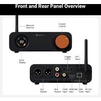 Цифро-аналоговый преобразователь Fosi Audio ZD3 - Превью изображения №2 — Интернет-магазин Time-Shop