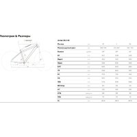 Велосипед Stark Armer 29.5 HD M 2025 (еловый матовый/черный) - Превью изображения №2 — Интернет-магазин Time-Shop