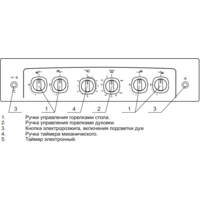 Кухонная плита GEFEST 5100-02 0001 (чугунные решетки) - Превью изображения №3 — Интернет-магазин Time-Shop