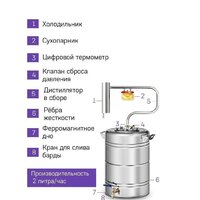 Дистиллятор Феникс Шахтер (30л) - Превью изображения №7 — Интернет-магазин Time-Shop