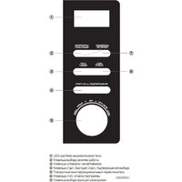 Микроволновая печь BBK 23MWG-851T/B - Превью изображения №3 — Интернет-магазин Time-Shop
