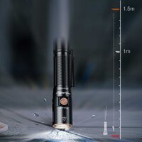 Фонарь Fenix E28R V2.0 - Превью изображения №8 — Интернет-магазин Time-Shop