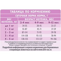 Сухой корм для кошек Brit care Superpremium Kitten с индейкой для котят, беременных и кормящих кошек (здоровый рост) 7 кг - Превью изображения №10 — Интернет-магазин Time-Shop