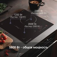 Варочная панель Zigmund & Shtain CI 49.4 B - Превью изображения №3 — Интернет-магазин Time-Shop