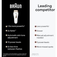 Фотоэпилятор Braun Silk-expert Pro 5 PL5242 - Превью изображения №8 — Интернет-магазин Time-Shop