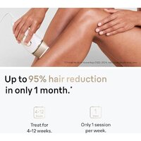 Фотоэпилятор Braun Silk-expert Pro 5 PL5242 - Превью изображения №6 — Интернет-магазин Time-Shop