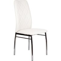 Стулья для кухни и бара