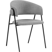 Стулья для кухни и бара