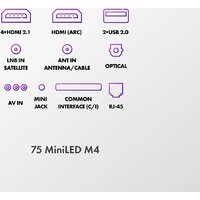 MiniLED телевизор Haier 75 MiniLED M4 - Превью изображения №7 — Интернет-магазин Time-Shop