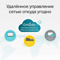 Управляемый коммутатор 2-го уровня TP-Link TL-SG3428MP V2 - Превью изображения №4 — Интернет-магазин Time-Shop
