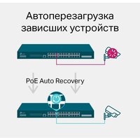 Управляемый коммутатор 2-го уровня TP-Link TL-SG3428MP V2 - Превью изображения №6 — Интернет-магазин Time-Shop