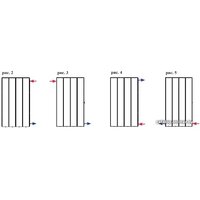 Биметаллический радиатор Rifar SUPReMO 500 (6 секций, белый) - Превью изображения №3 — Интернет-магазин Time-Shop
