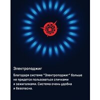Варочная панель MAUNFELD EGHG.64.73CW/G - Превью изображения №22 — Интернет-магазин Time-Shop